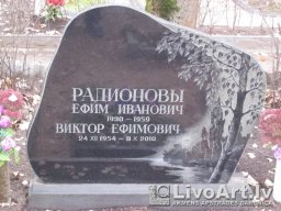 Памятники и надгробия