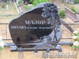 Памятники и надгробия
